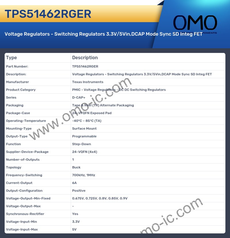 TPS51462RGER