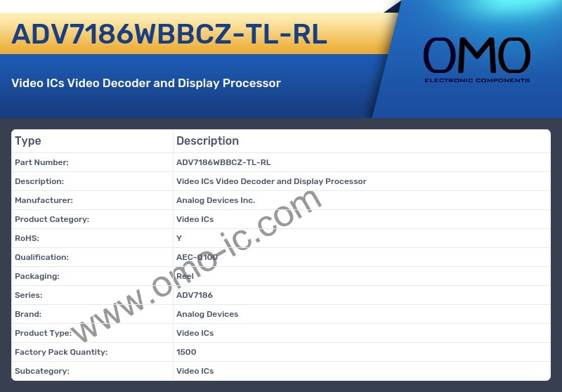ADV7186WBBCZ-TL-RL