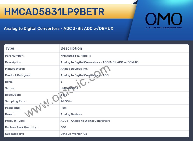 HMCAD5831LP9BETR