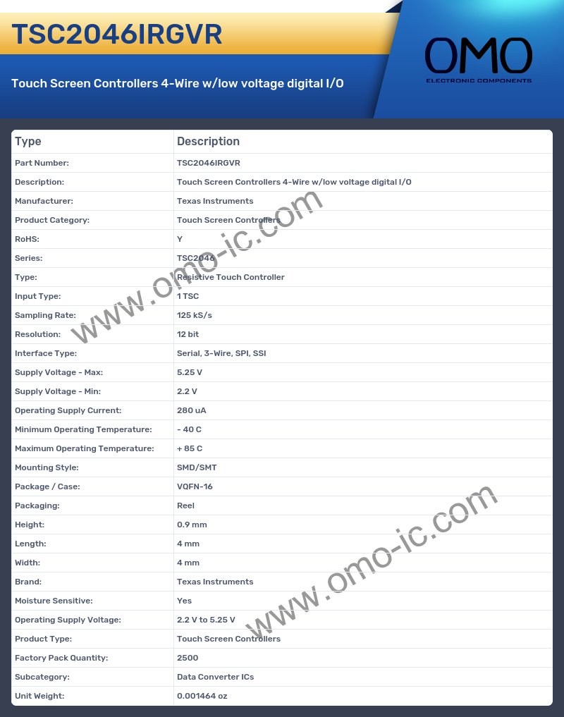 TSC2046IRGVR