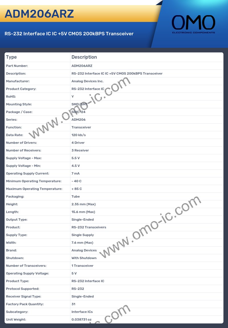 ADM206ARZ