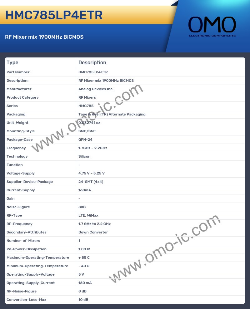 HMC785LP4ETR