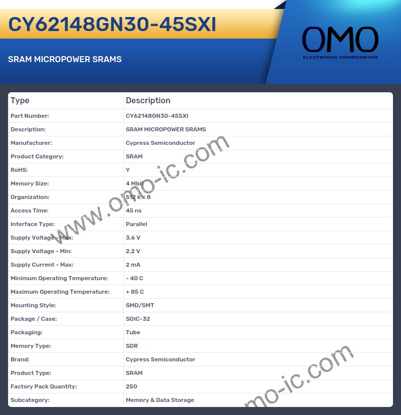 CY62148GN30-45SXI