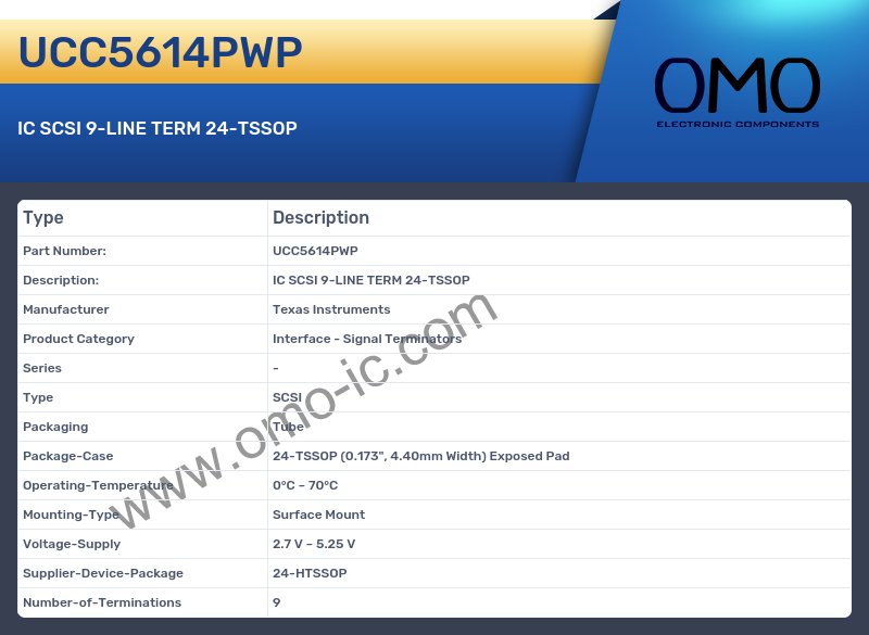 UCC5614PWP