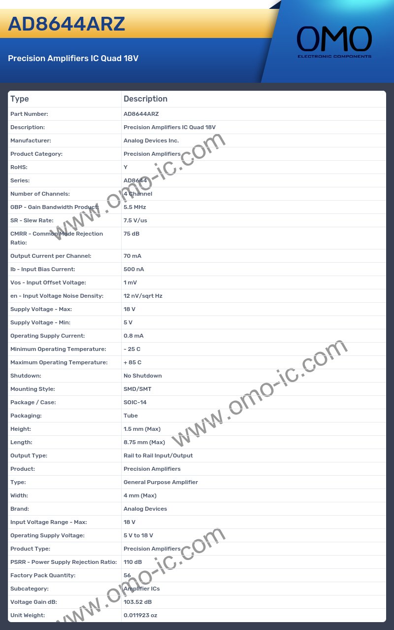 AD8644ARZ