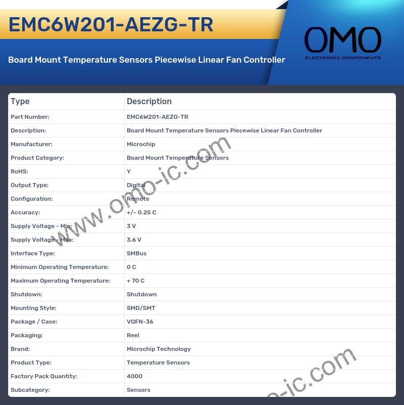 EMC6W201-AEZG-TR