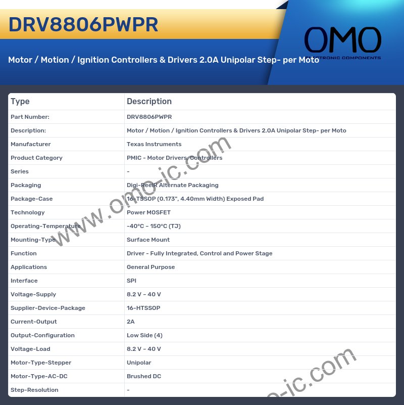 DRV8806PWPR