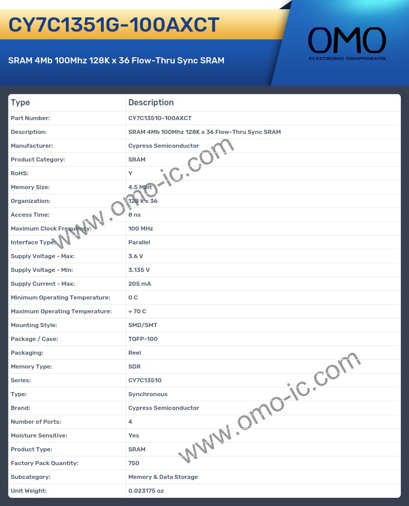 CY7C1351G-100AXCT
