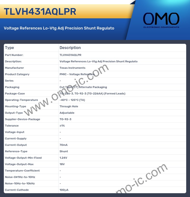 TLVH431AQLPR