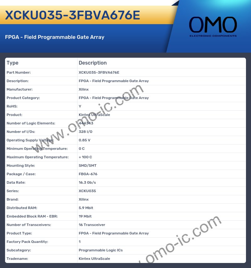 XCKU035-3FBVA676E