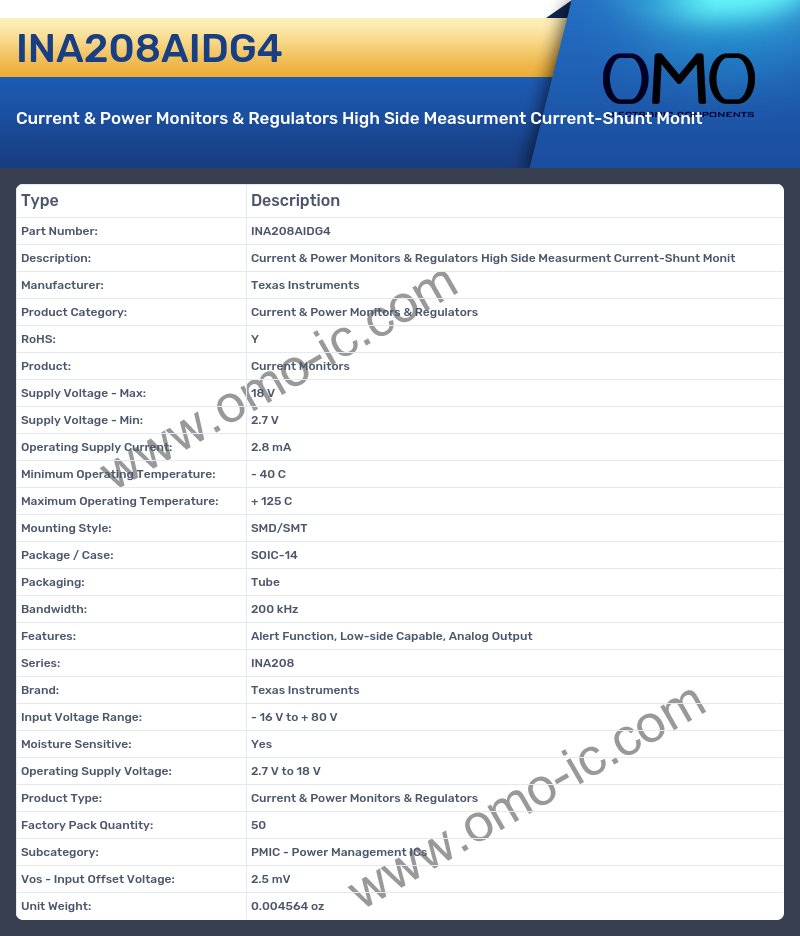 INA208AIDG4