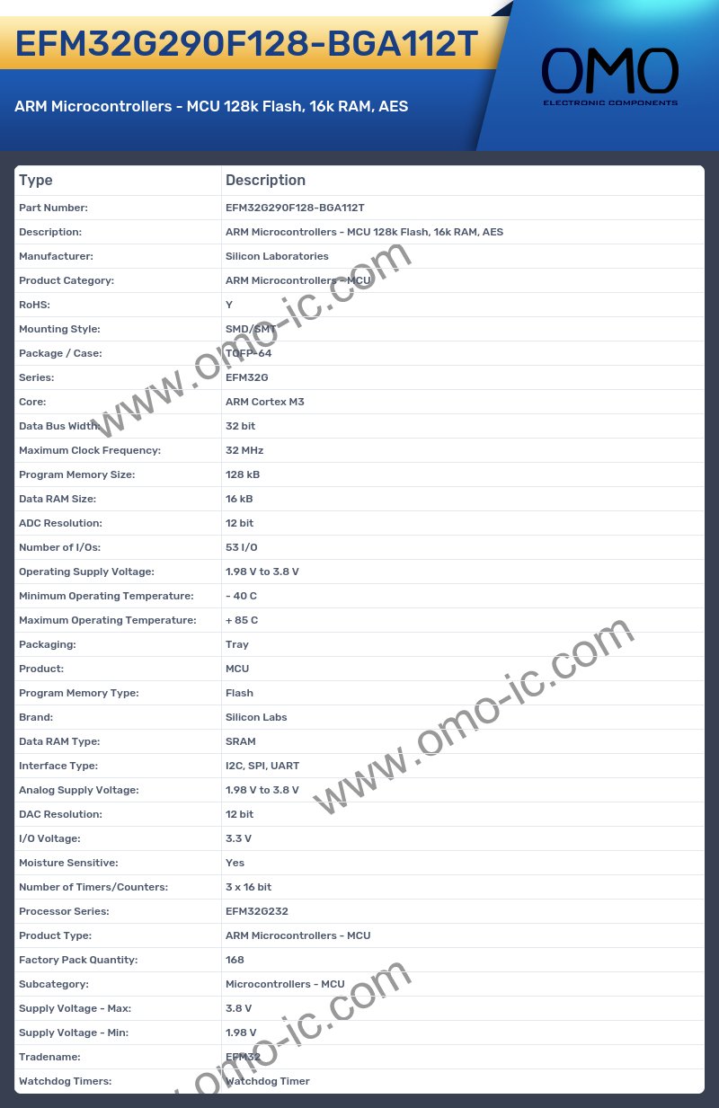 EFM32G290F128-BGA112T
