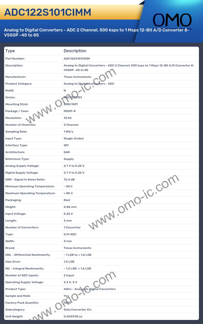 ADC122S101CIMM