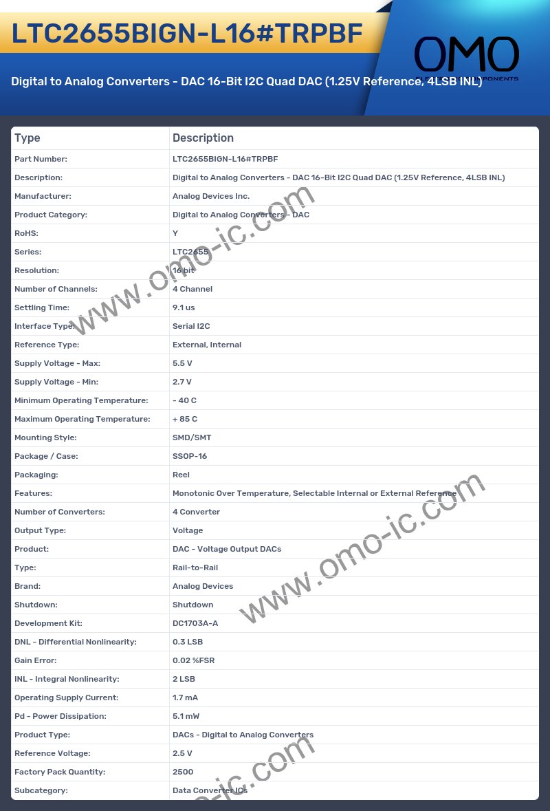 LTC2655BIGN-L16#TRPBF