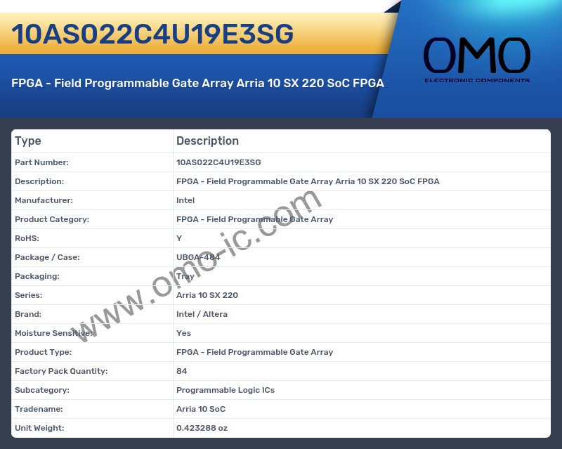 10AS022C4U19E3SG