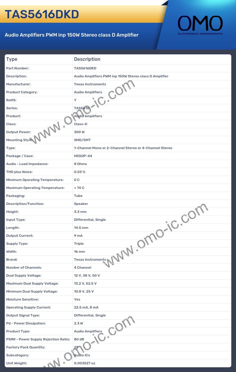 TAS5616DKD