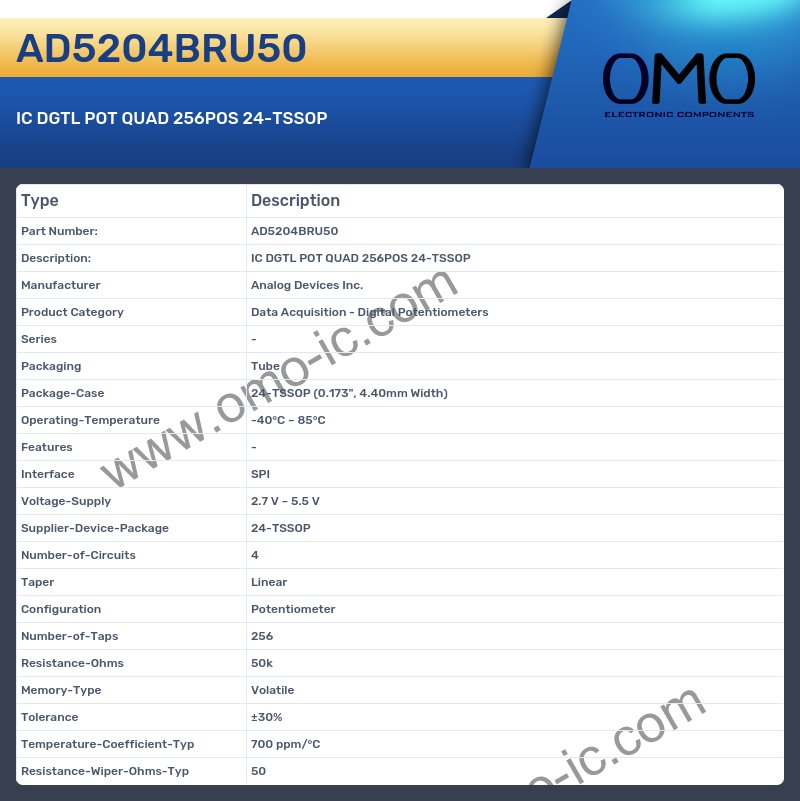 AD5204BRU50