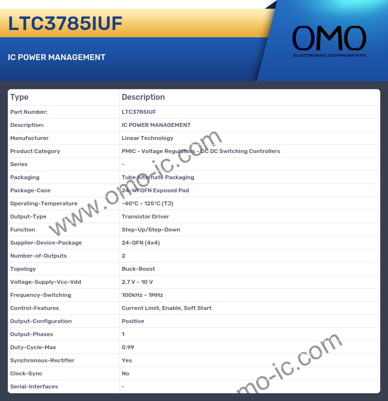 LTC3785IUF