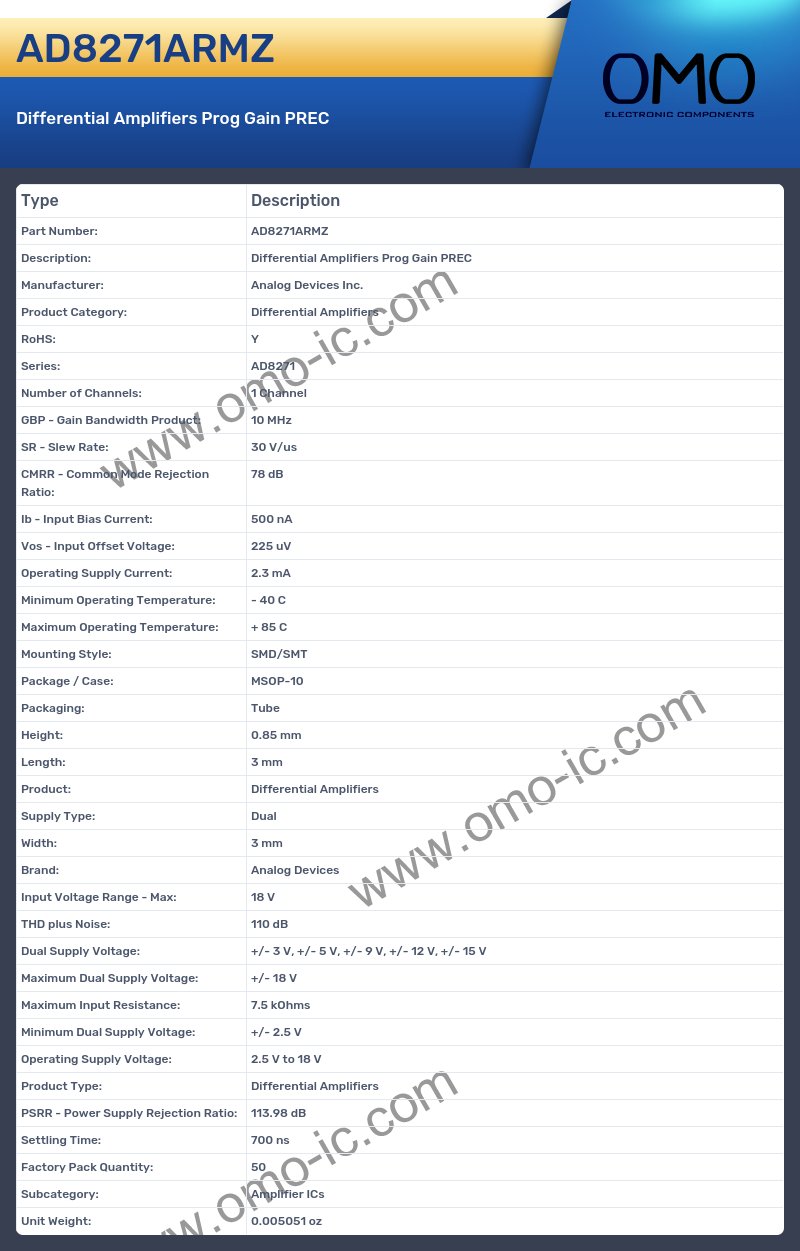 AD8271ARMZ