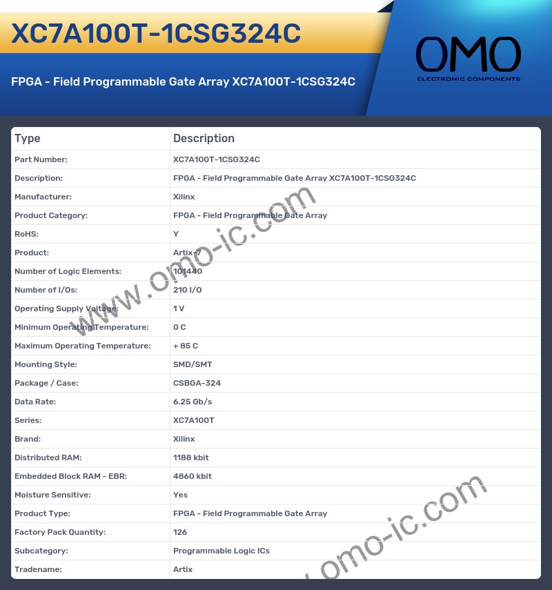 XC7A100T-1CSG324C