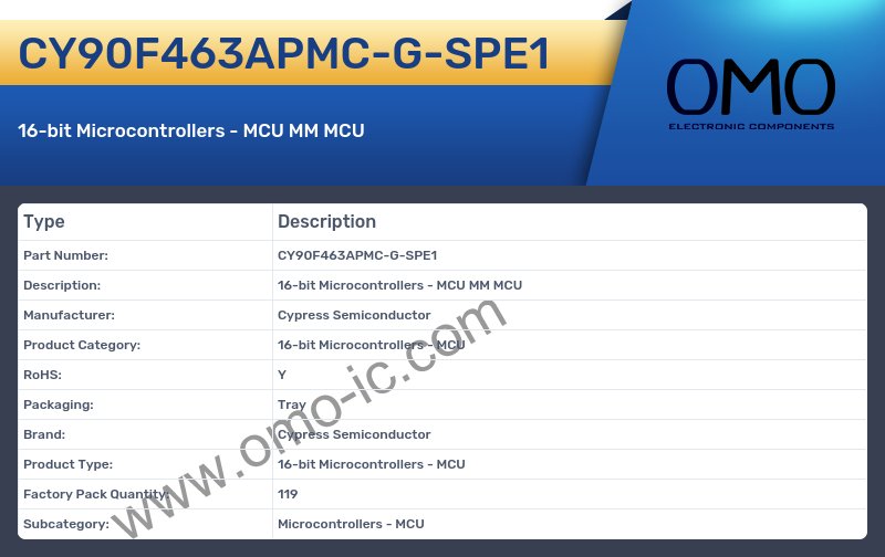 CY90F463APMC-G-SPE1