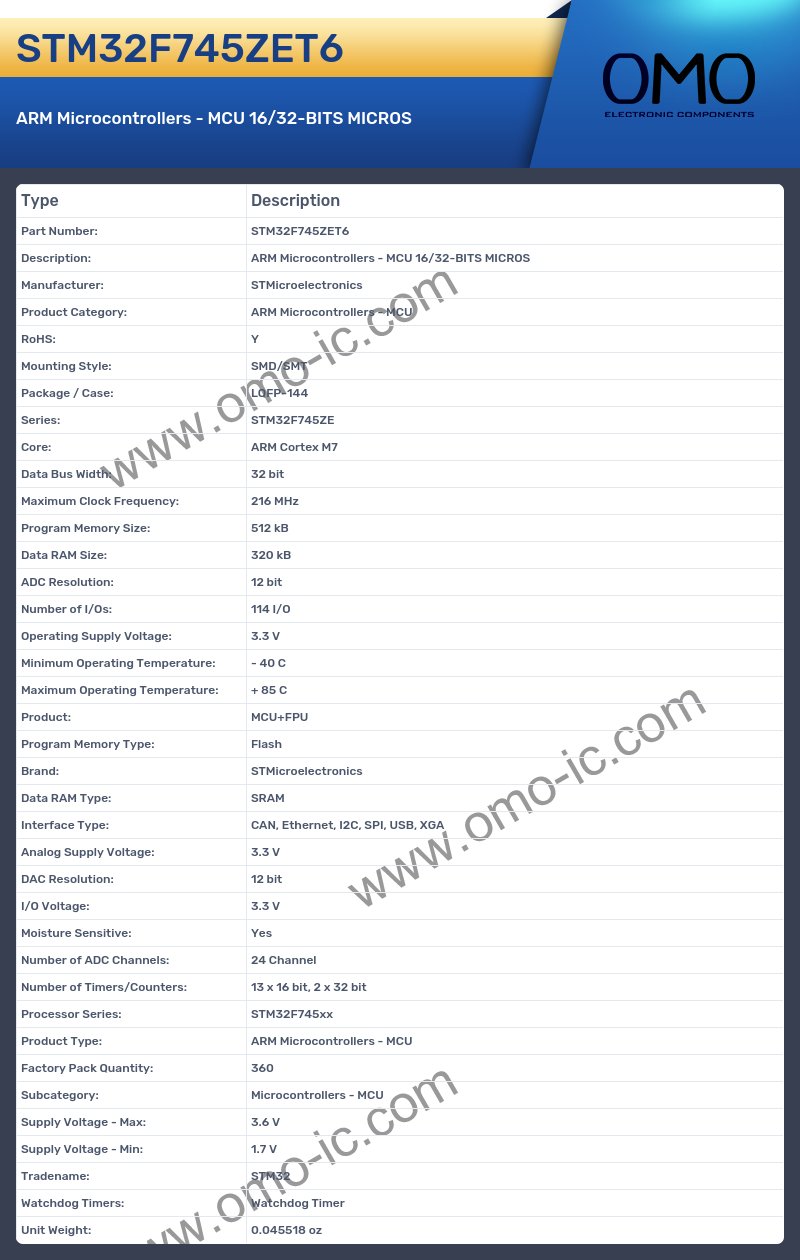 STM32F745ZET6