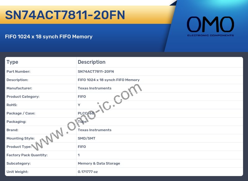 SN74ACT7811-20FN