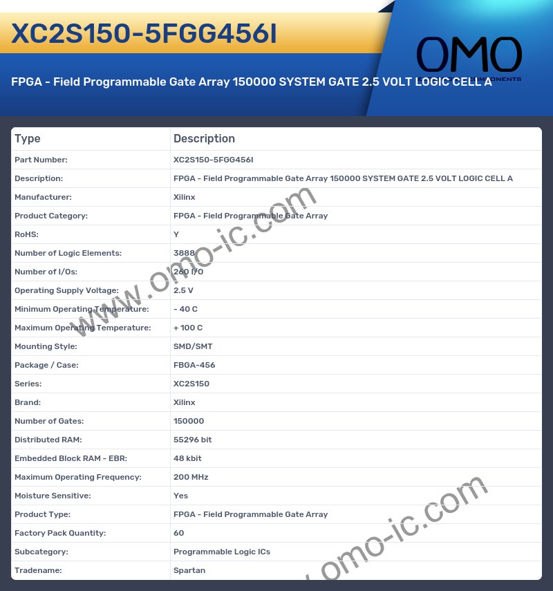 XC2S150-5FGG456I