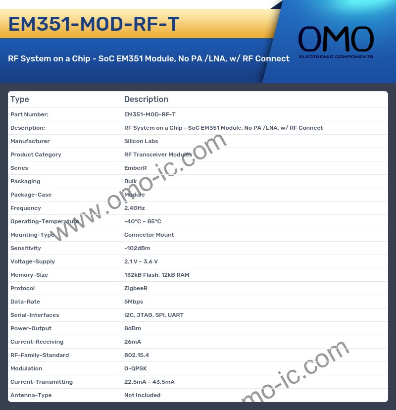 EM351-MOD-RF-T
