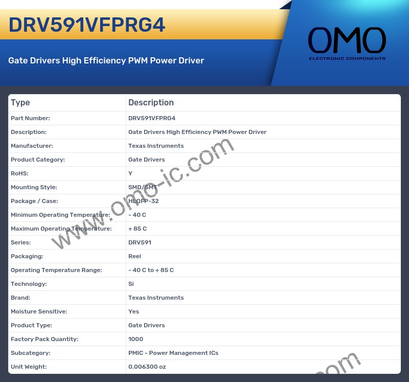 DRV591VFPRG4