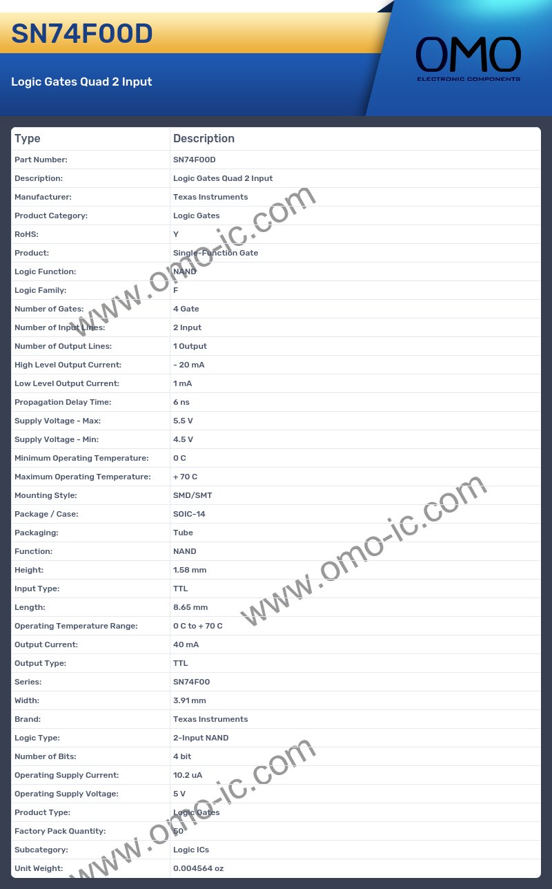 SN74F00D