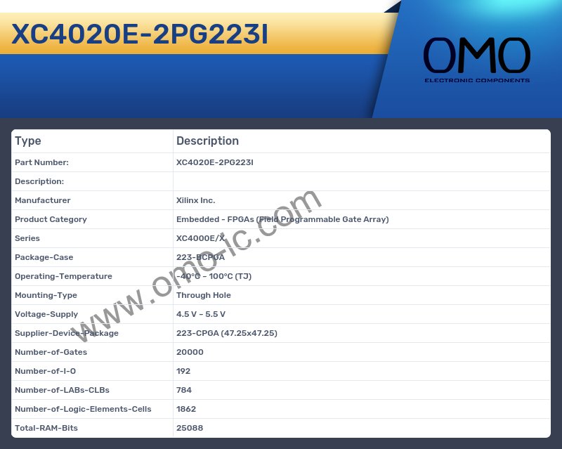 XC4020E-2PG223I