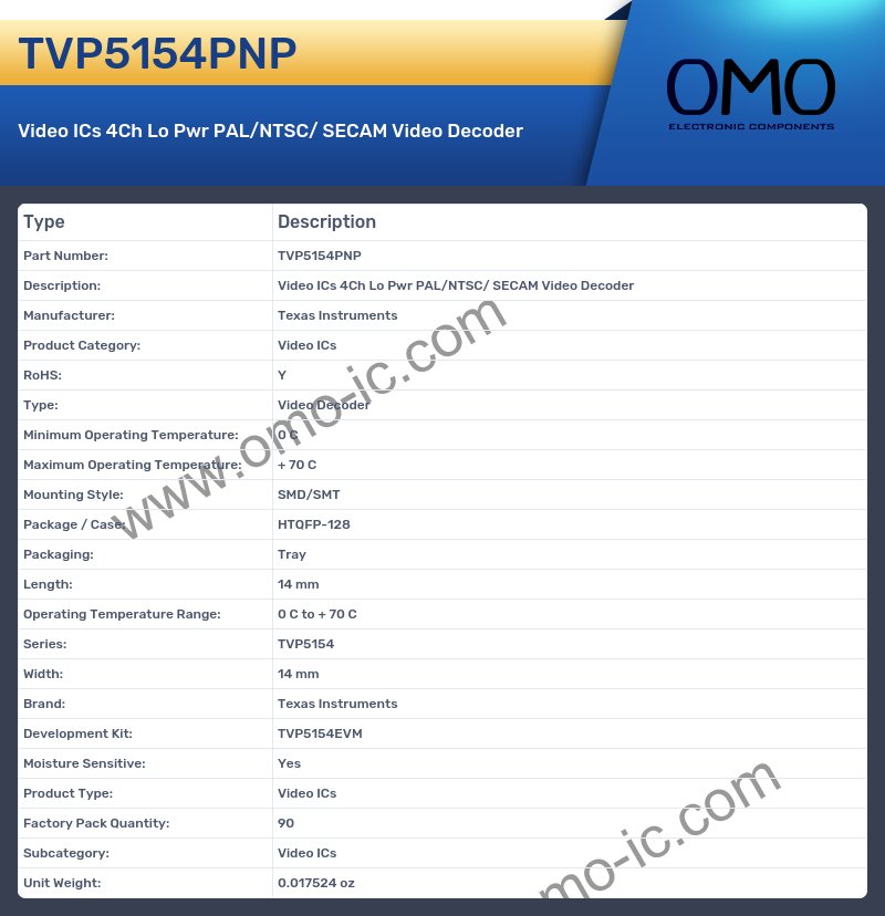 TVP5154PNP