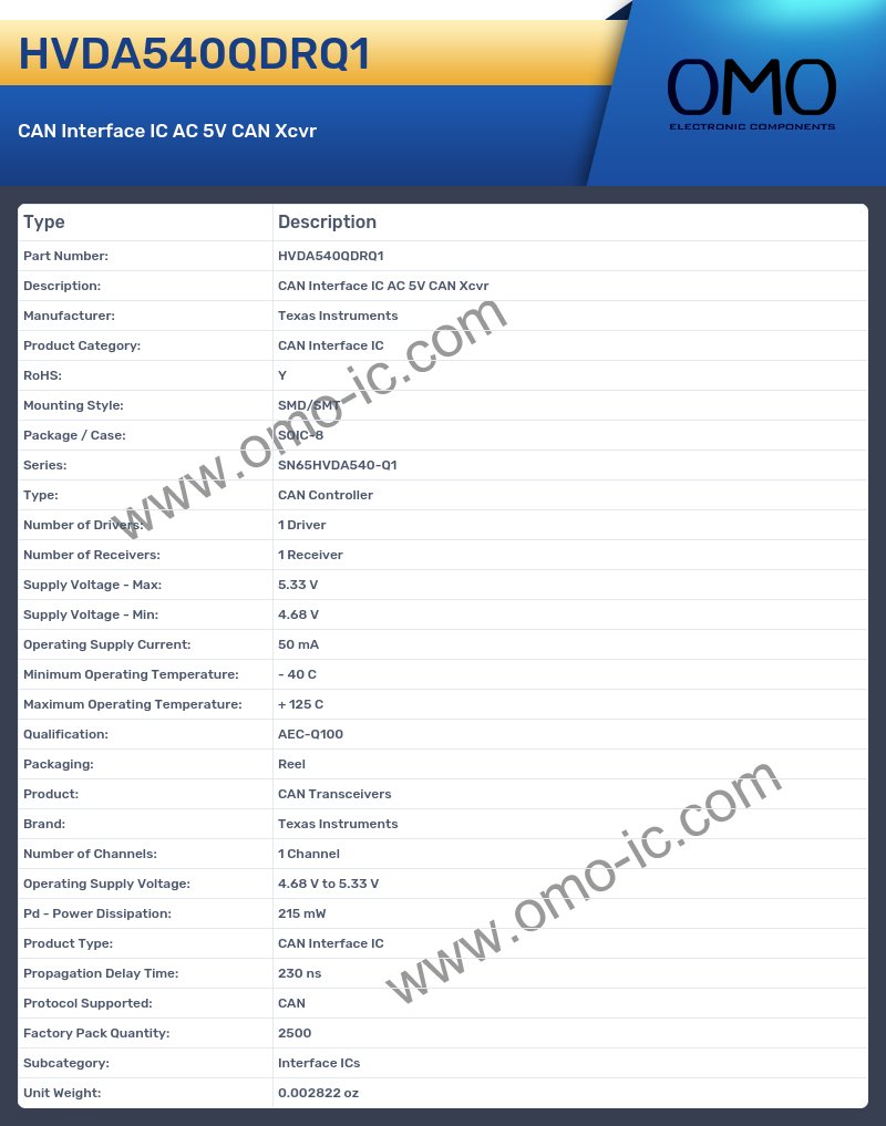 HVDA540QDRQ1
