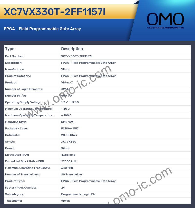 XC7VX330T-2FF1157I