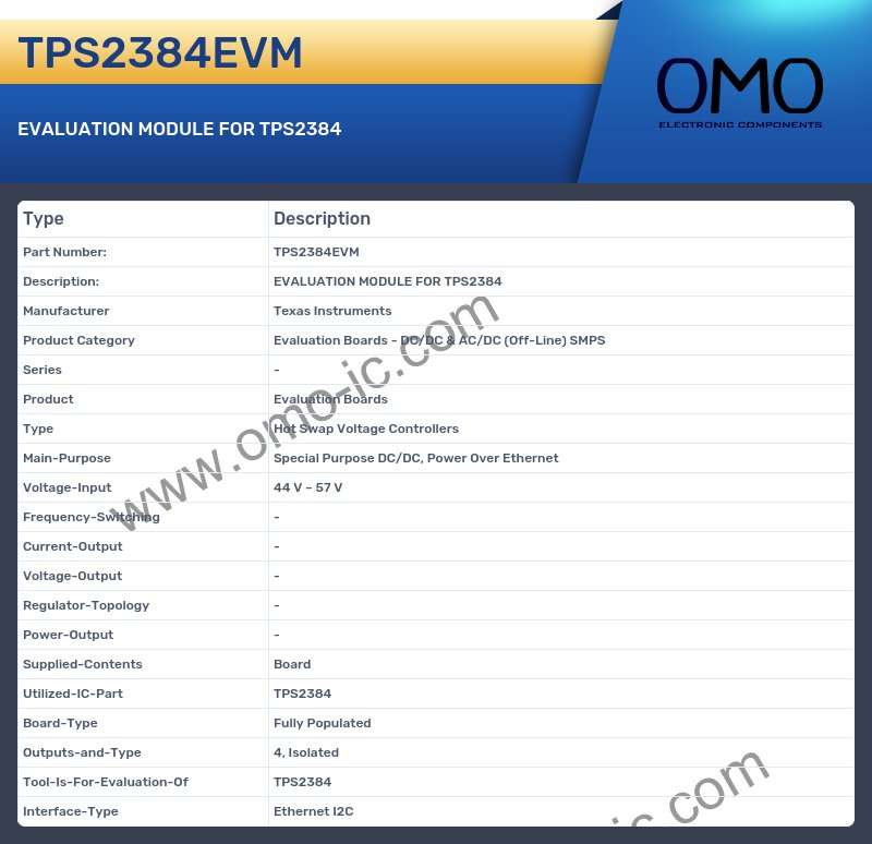 TPS2384EVM
