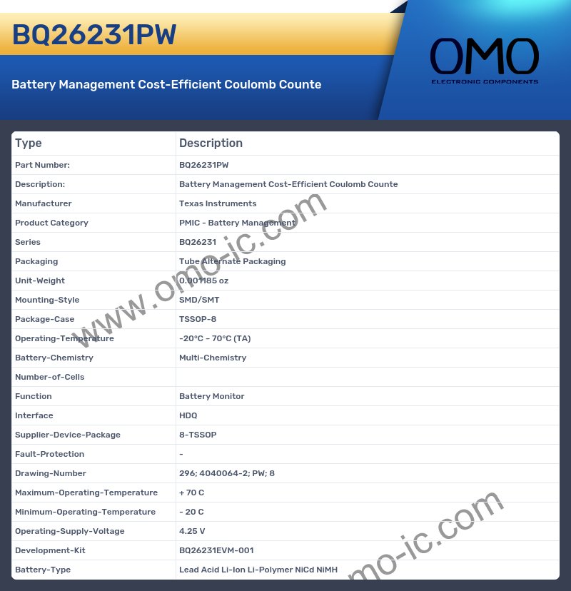 BQ26231PW