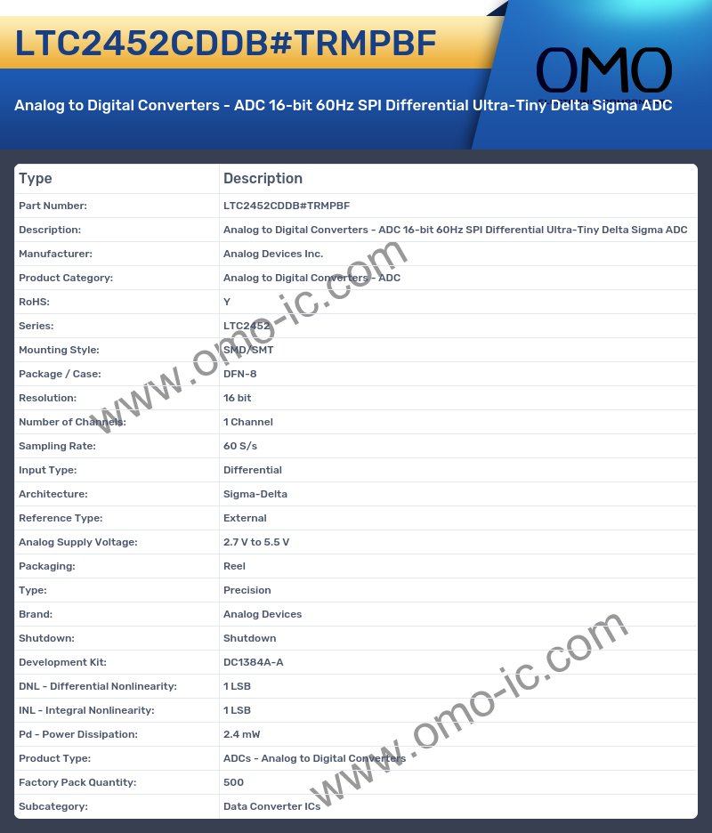 LTC2452CDDB#TRMPBF