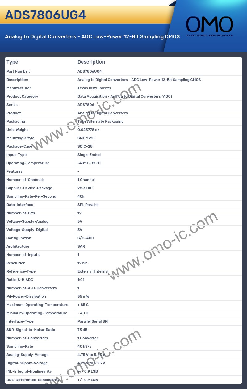 ADS7806UG4