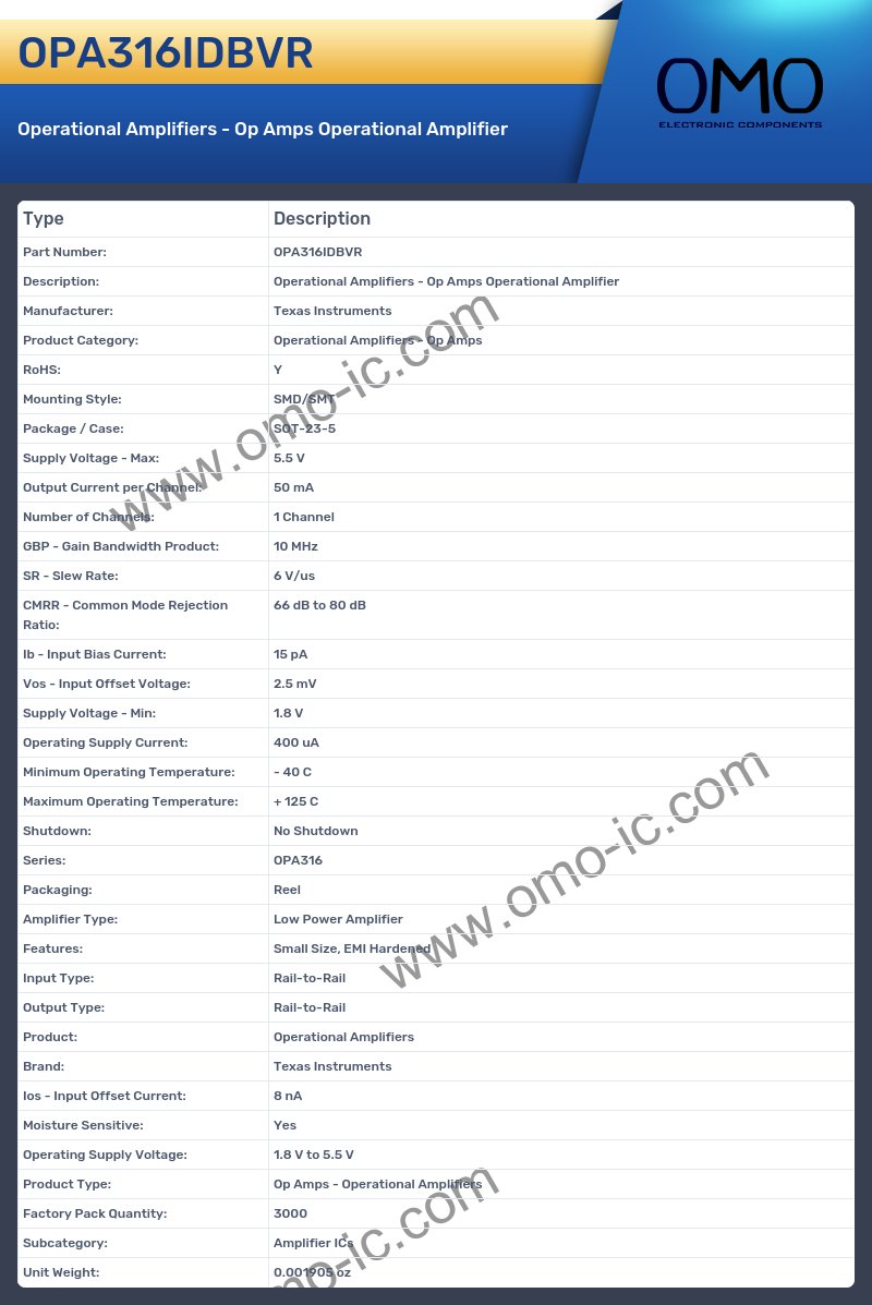 OPA316IDBVR