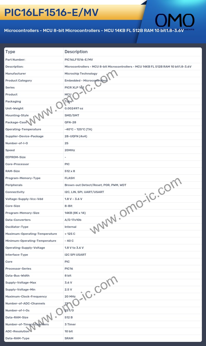 PIC16LF1516-E/MV