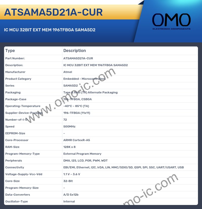 ATSAMA5D21A-CUR