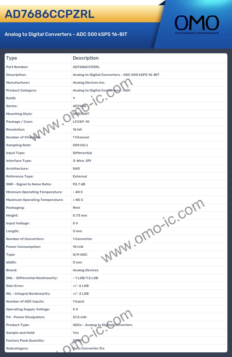 AD7686CCPZRL