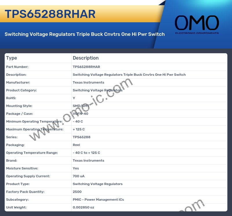 TPS65288RHAR