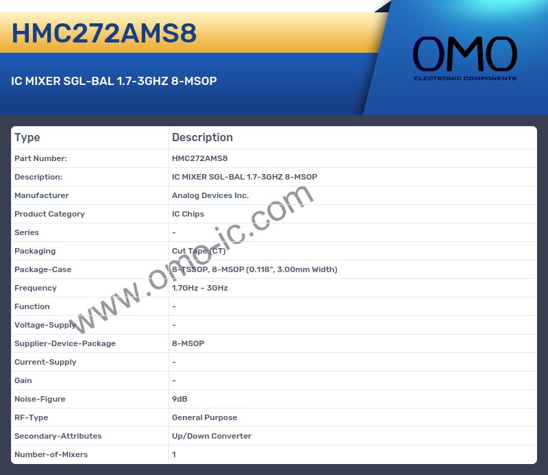 HMC272AMS8