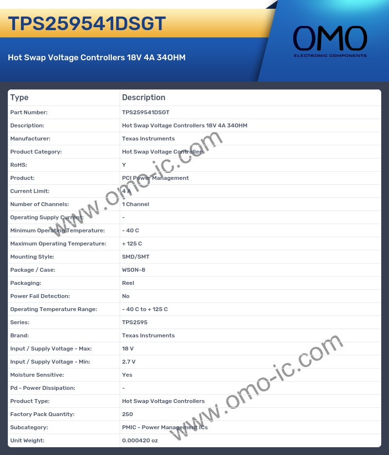 TPS259541DSGT