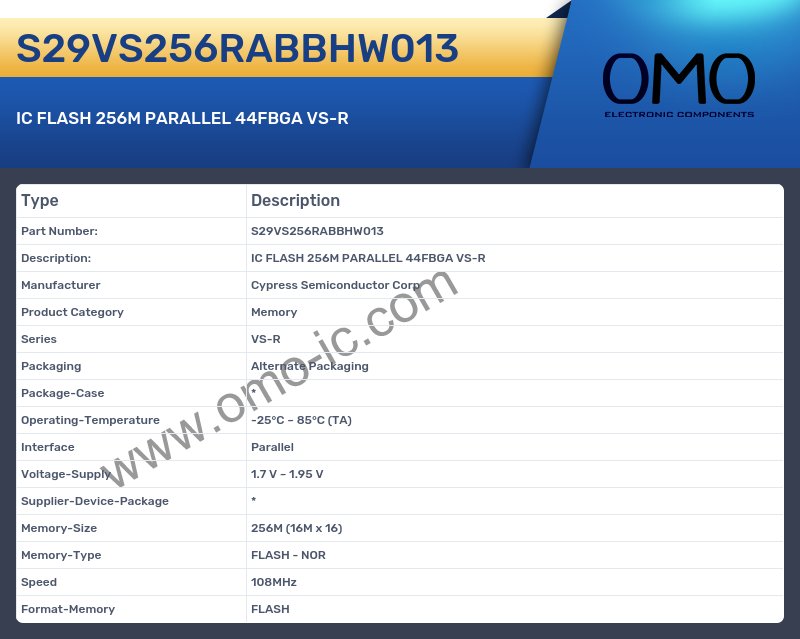 S29VS256RABBHW013