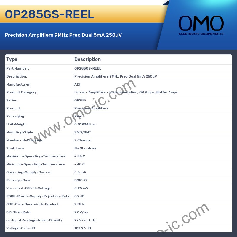 OP285GS-REEL
