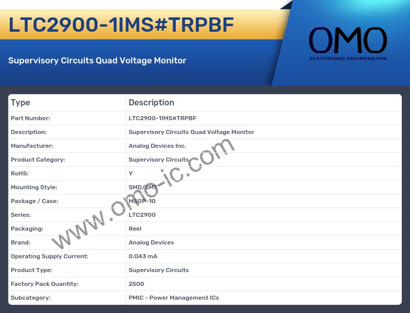 LTC2900-1IMS#TRPBF