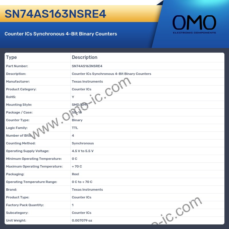 SN74AS163NSRE4